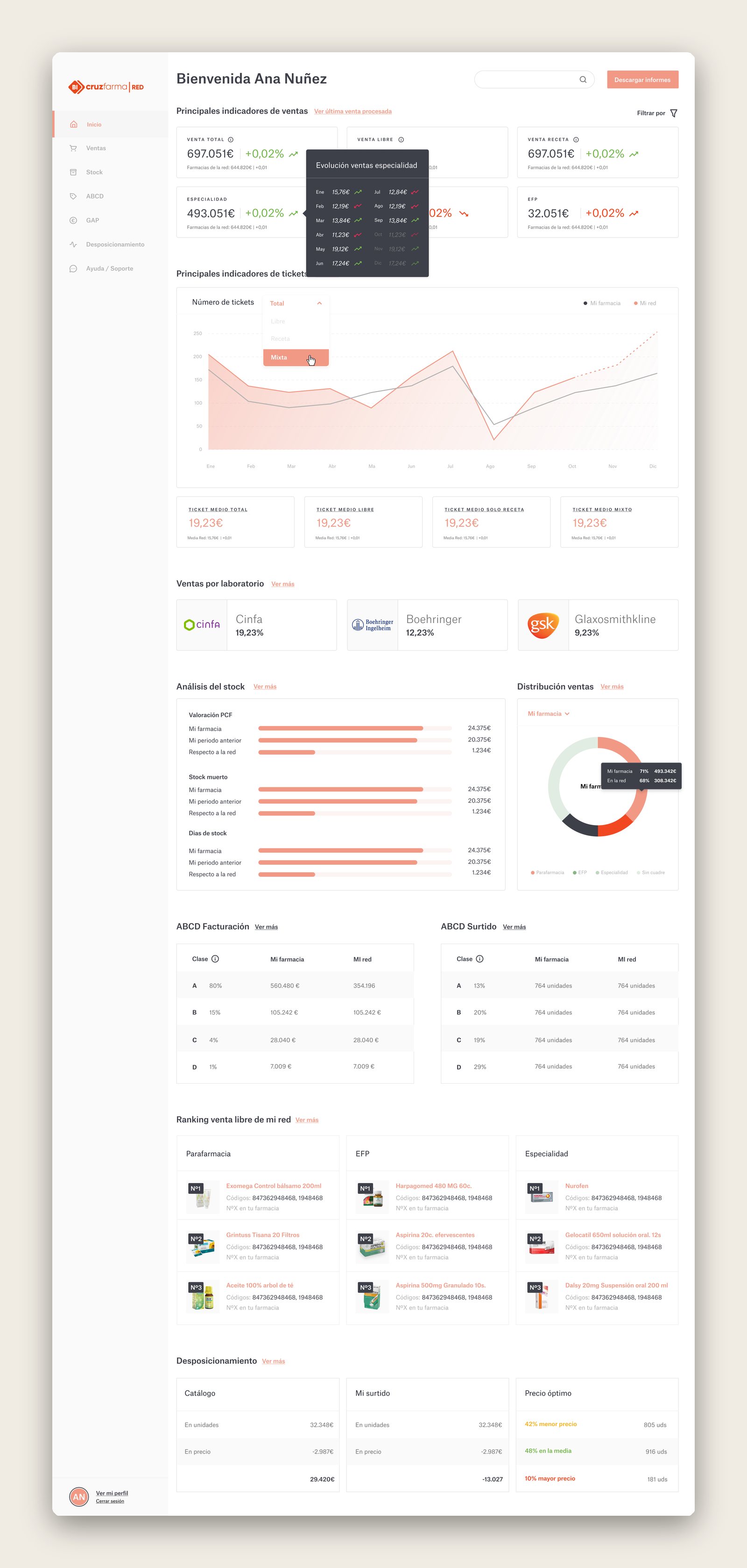 Uno de los wireframes de la home, en la iteración hacia la versión final