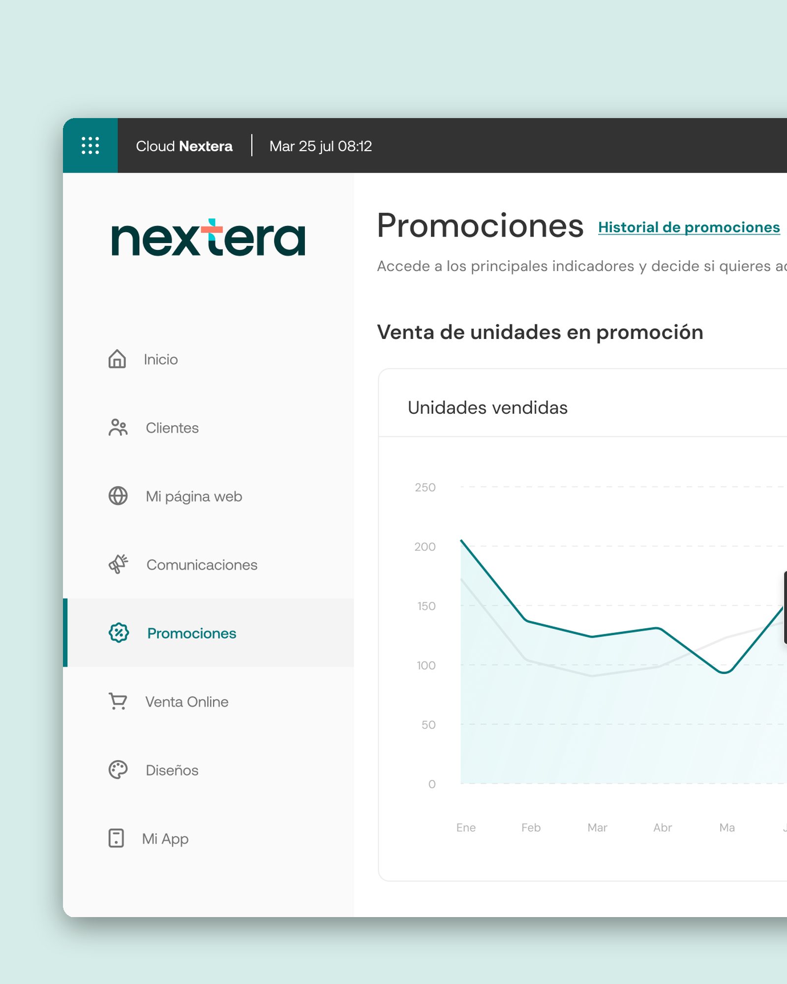 Sección Promociones con la venta de unidades en promoción